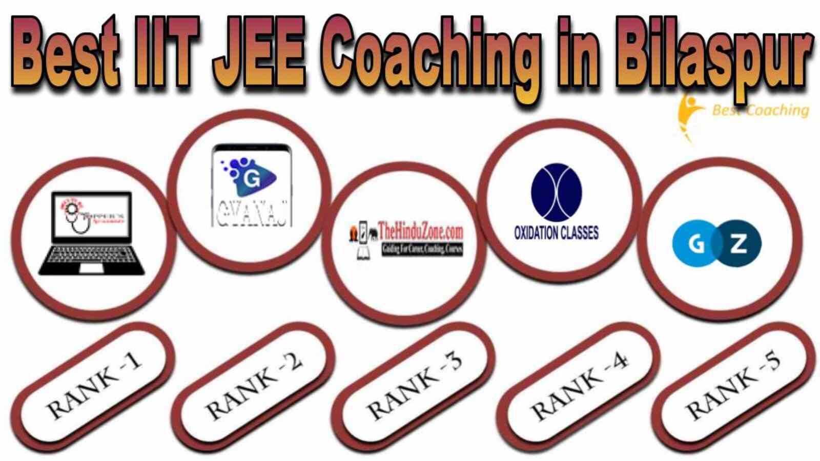 Best IIT JEE Coaching in Bilaspur
