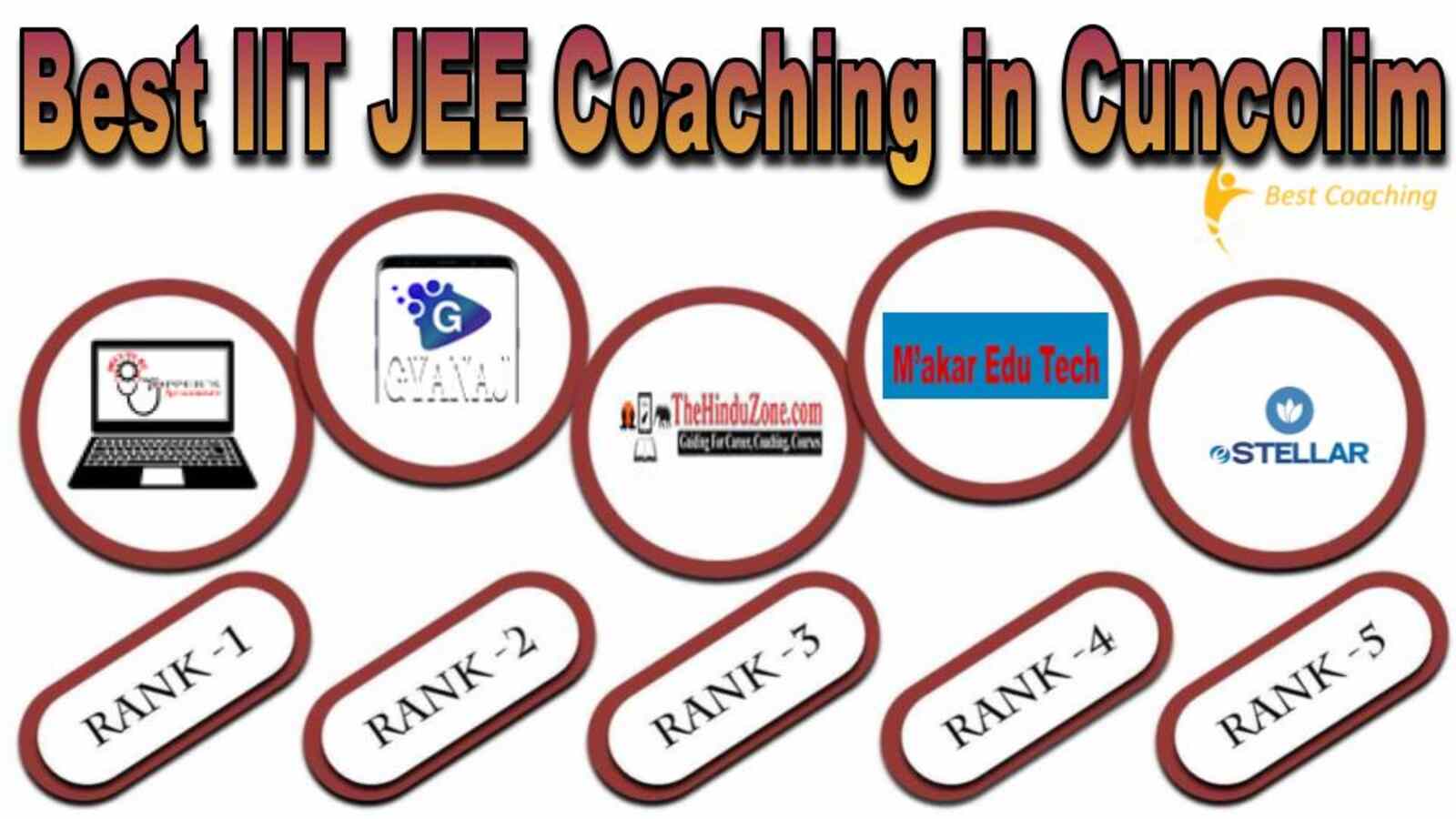 Best IIT JEE Coaching in Cuncolim