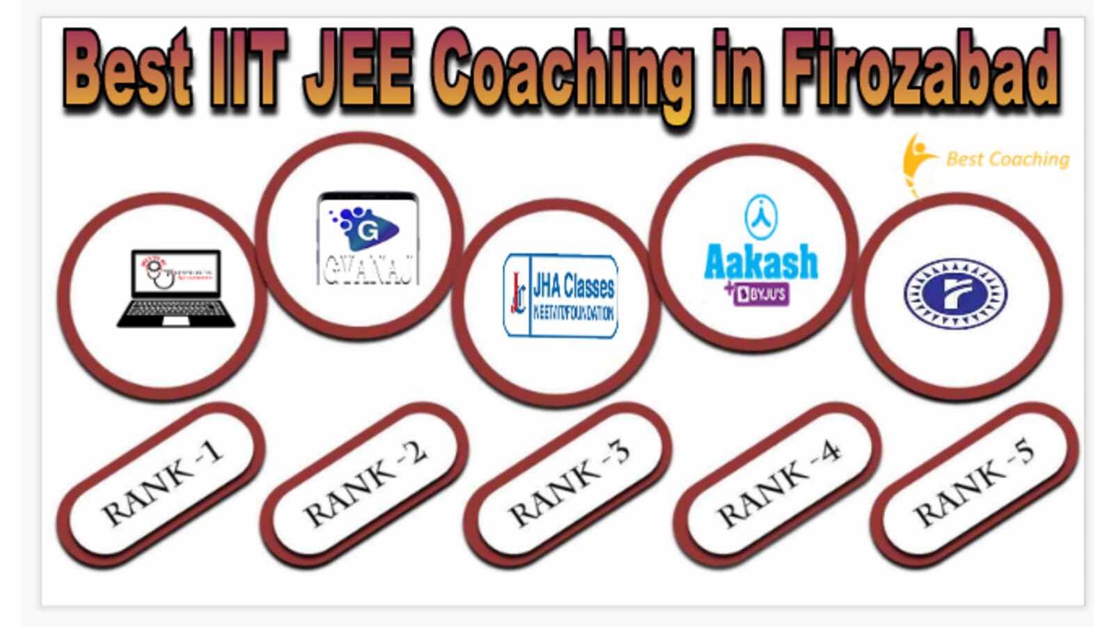 Best IIT JEE Coaching in Firozabad