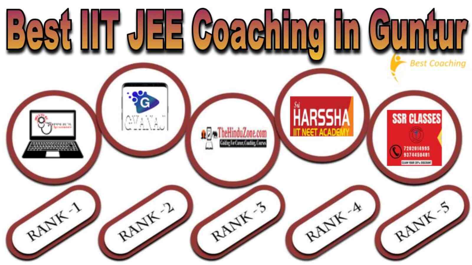 Best IIT JEE Coaching in Guntur