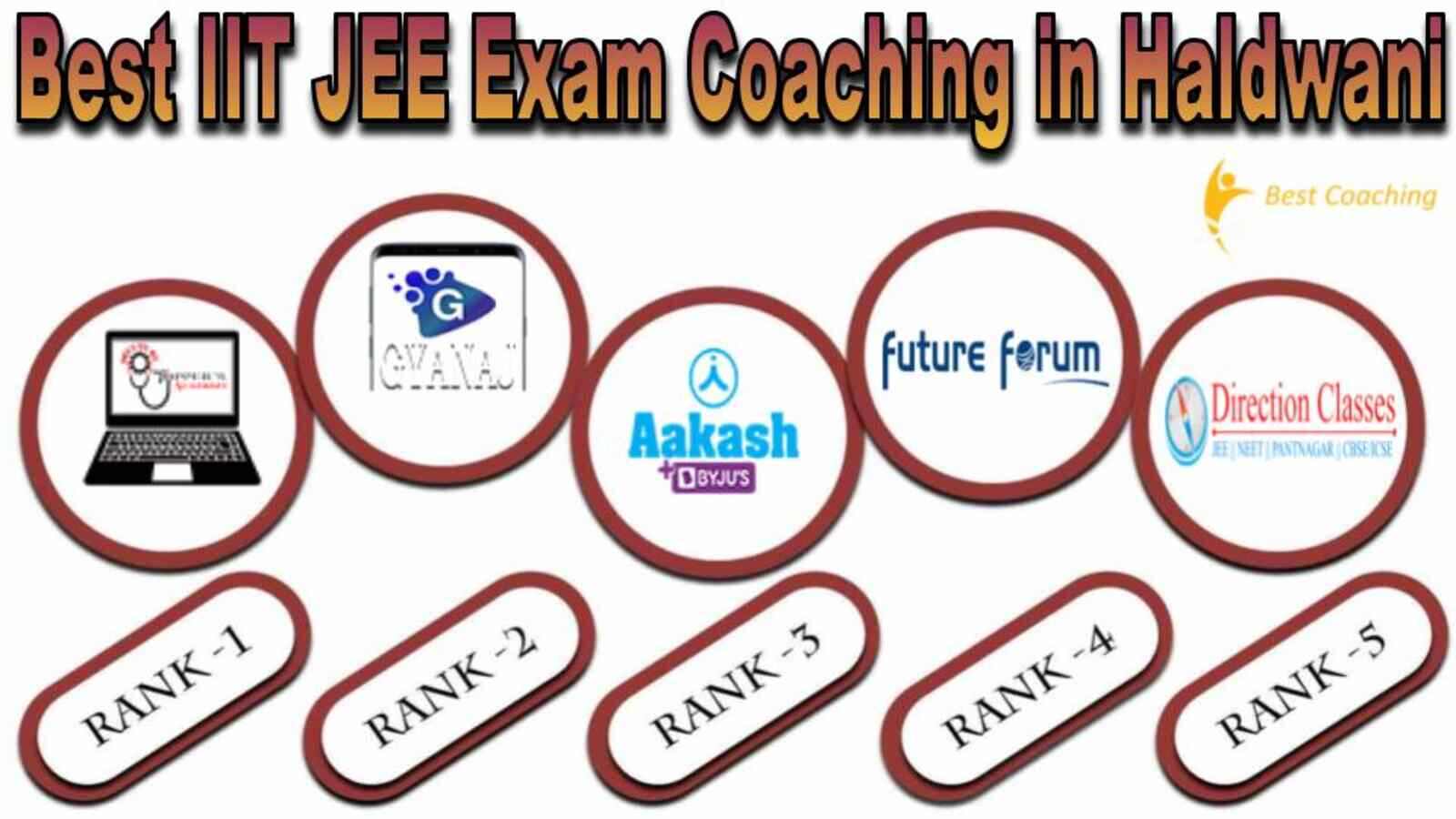 Best IIT JEE Coaching in Haldwani