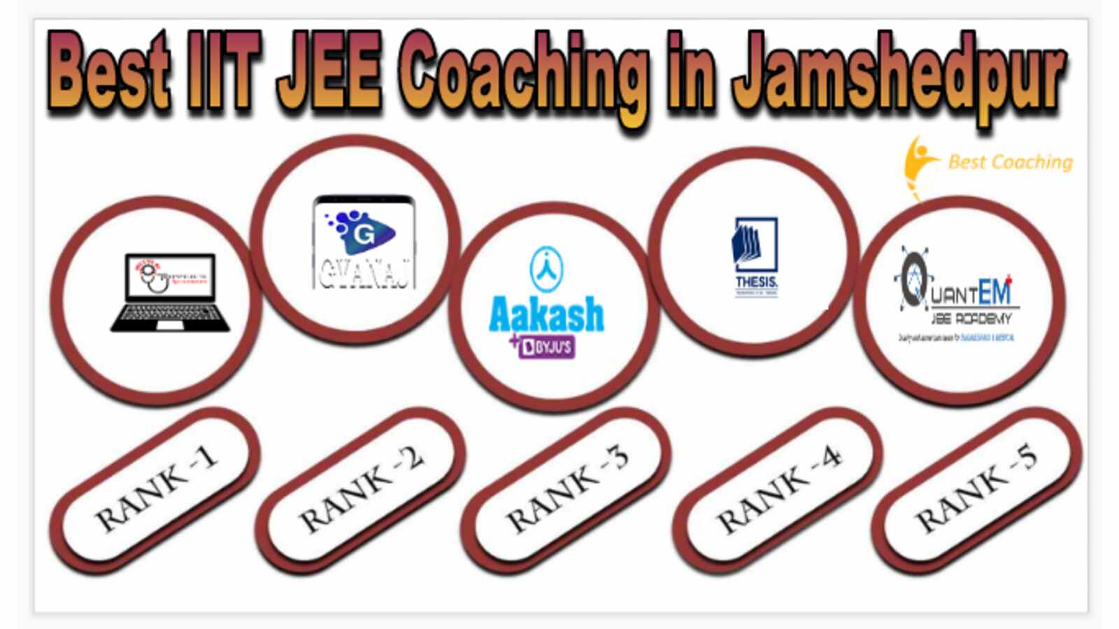Best IIT JEE Coaching in Jamshedpur