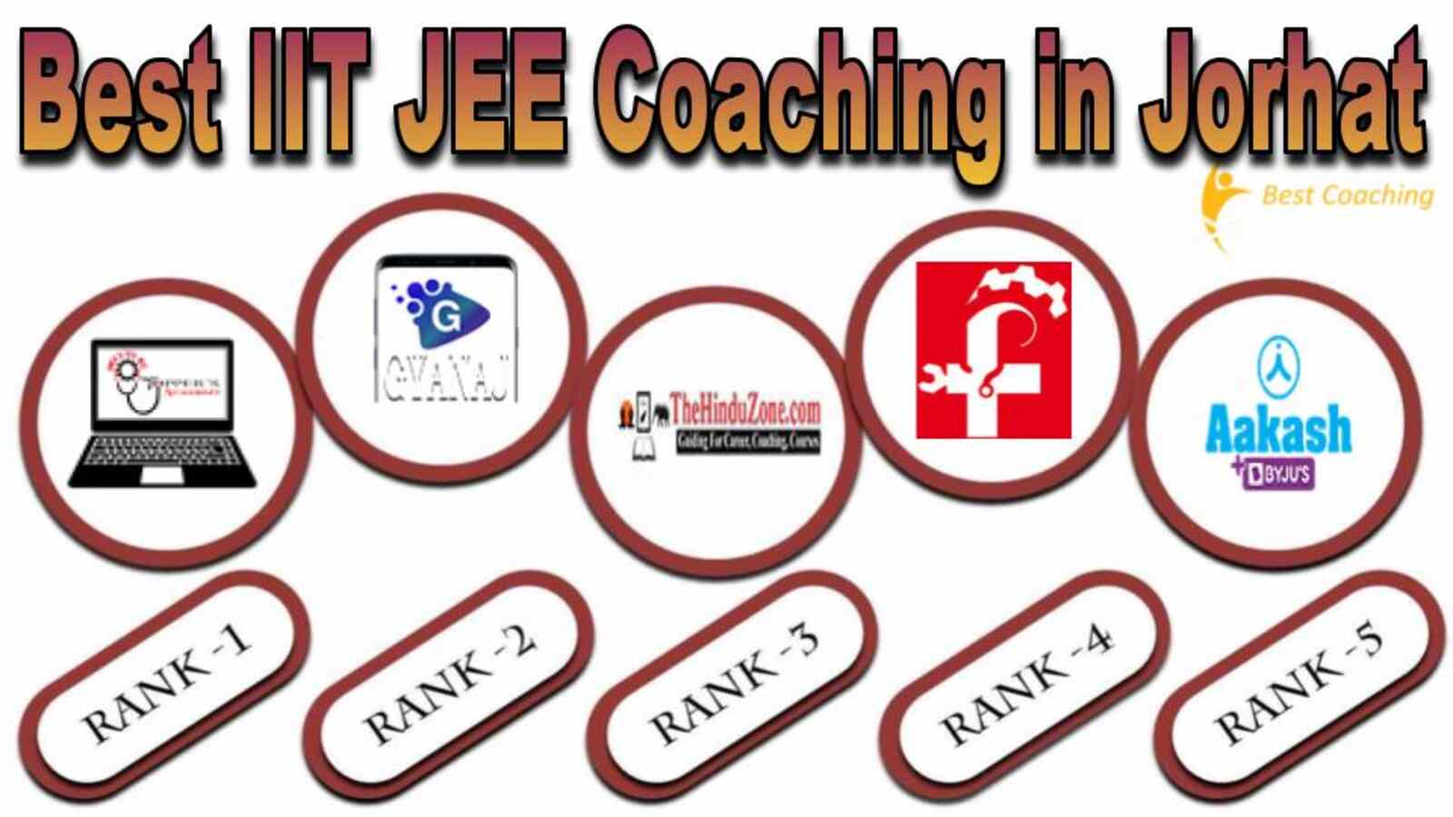 Best IIT JEE Coaching in Jorhat