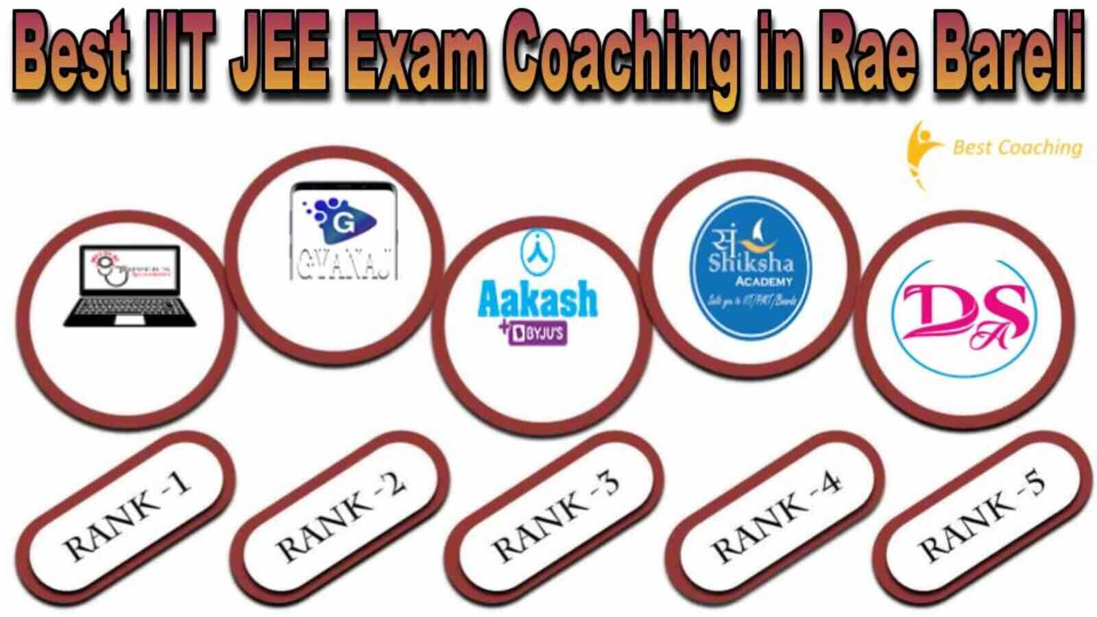 Best IIT JEE Coaching in Raebareli