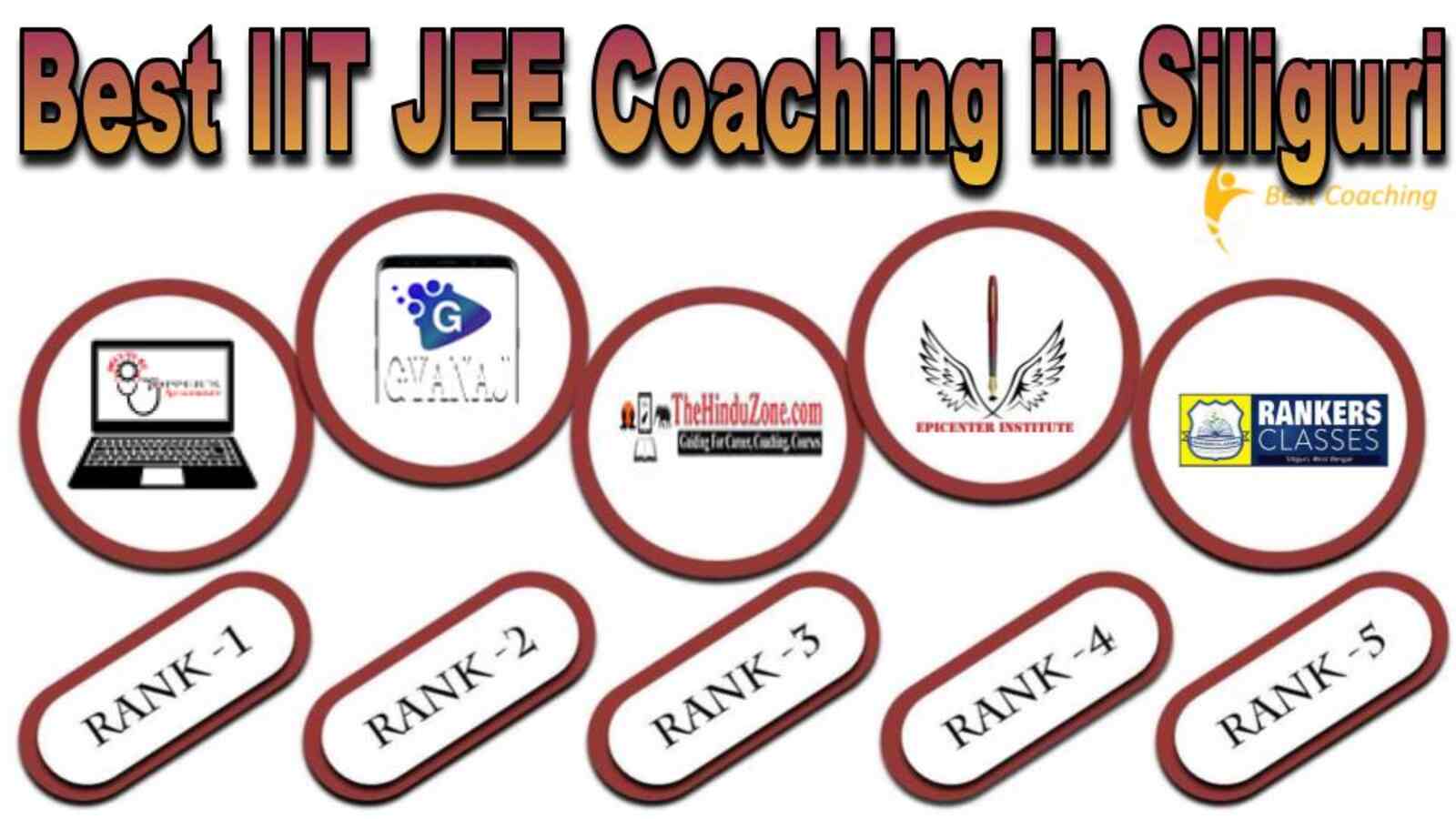 Best IIT JEE Coaching in Siliguri