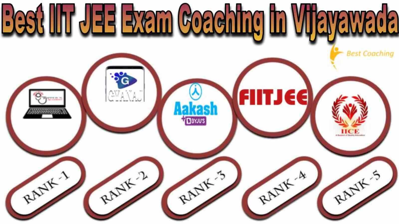 Best IIT JEE Coaching in Vijayawada
