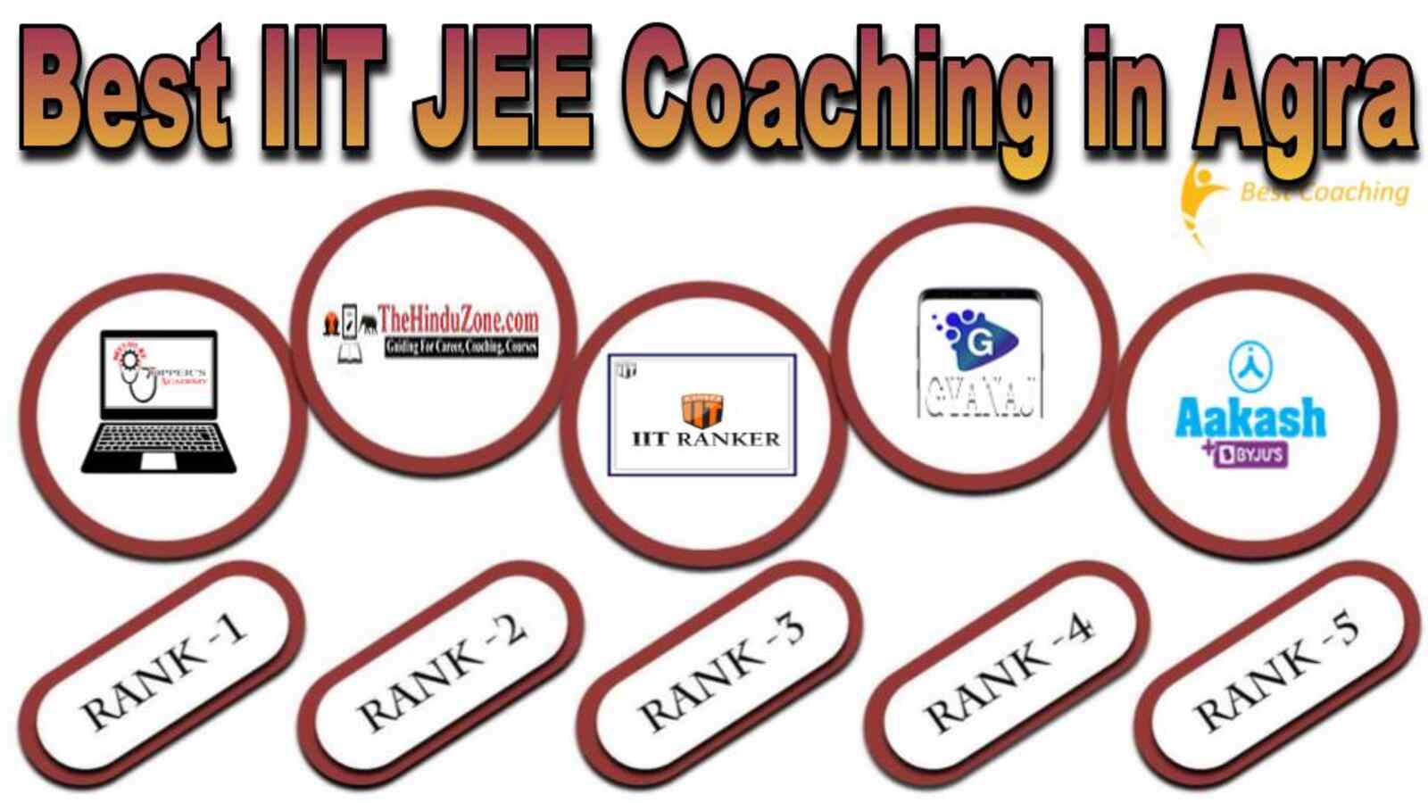 Best IIT JEE coaching in Agra