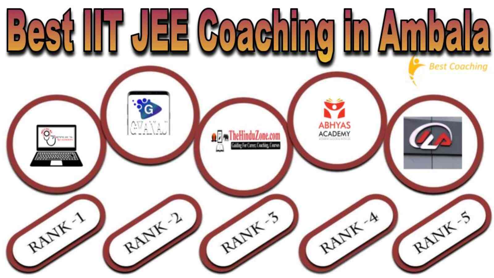 Best IIT JEE coaching in Ambala