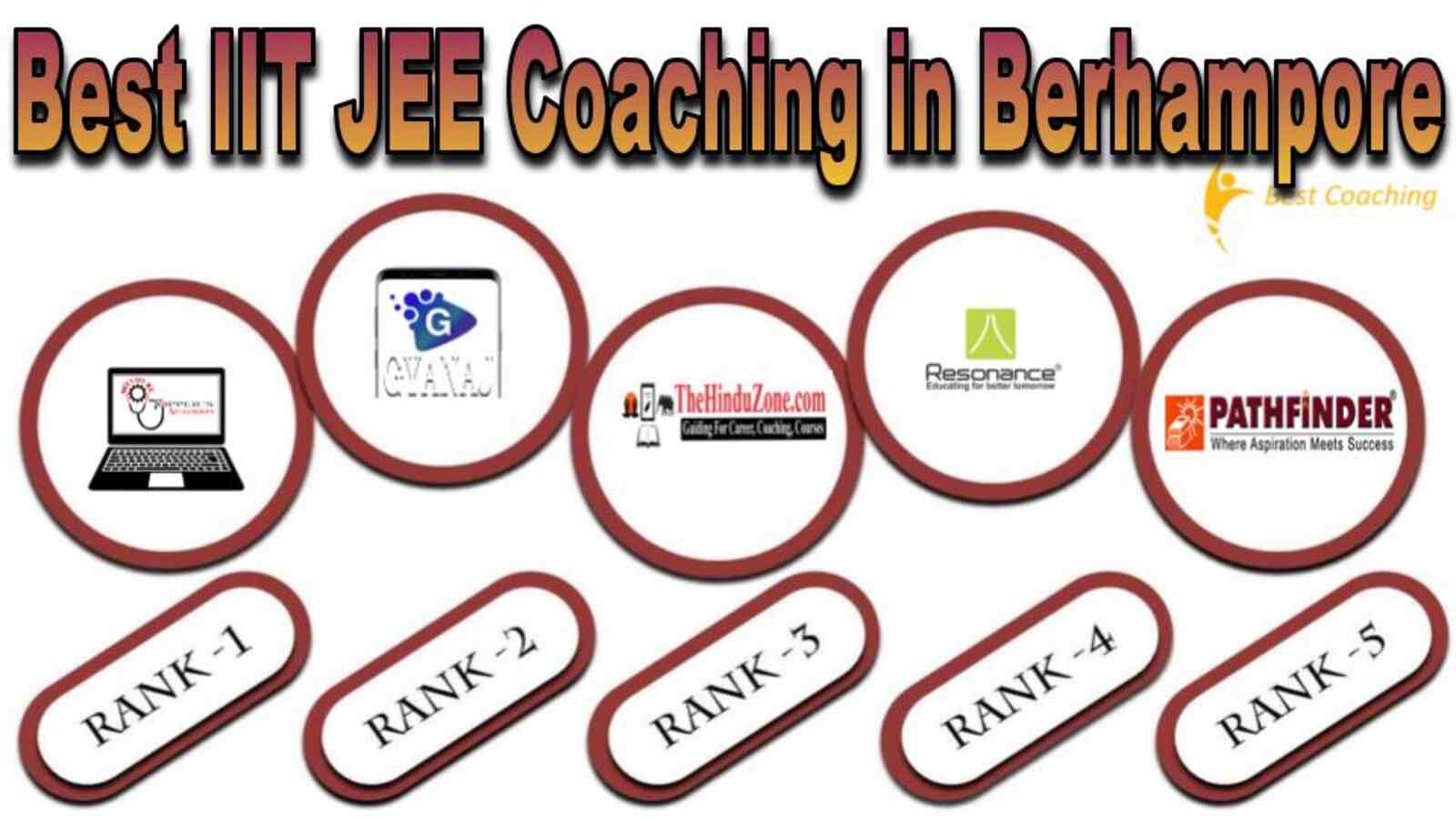 Best IIT JEE coaching in Berhampore