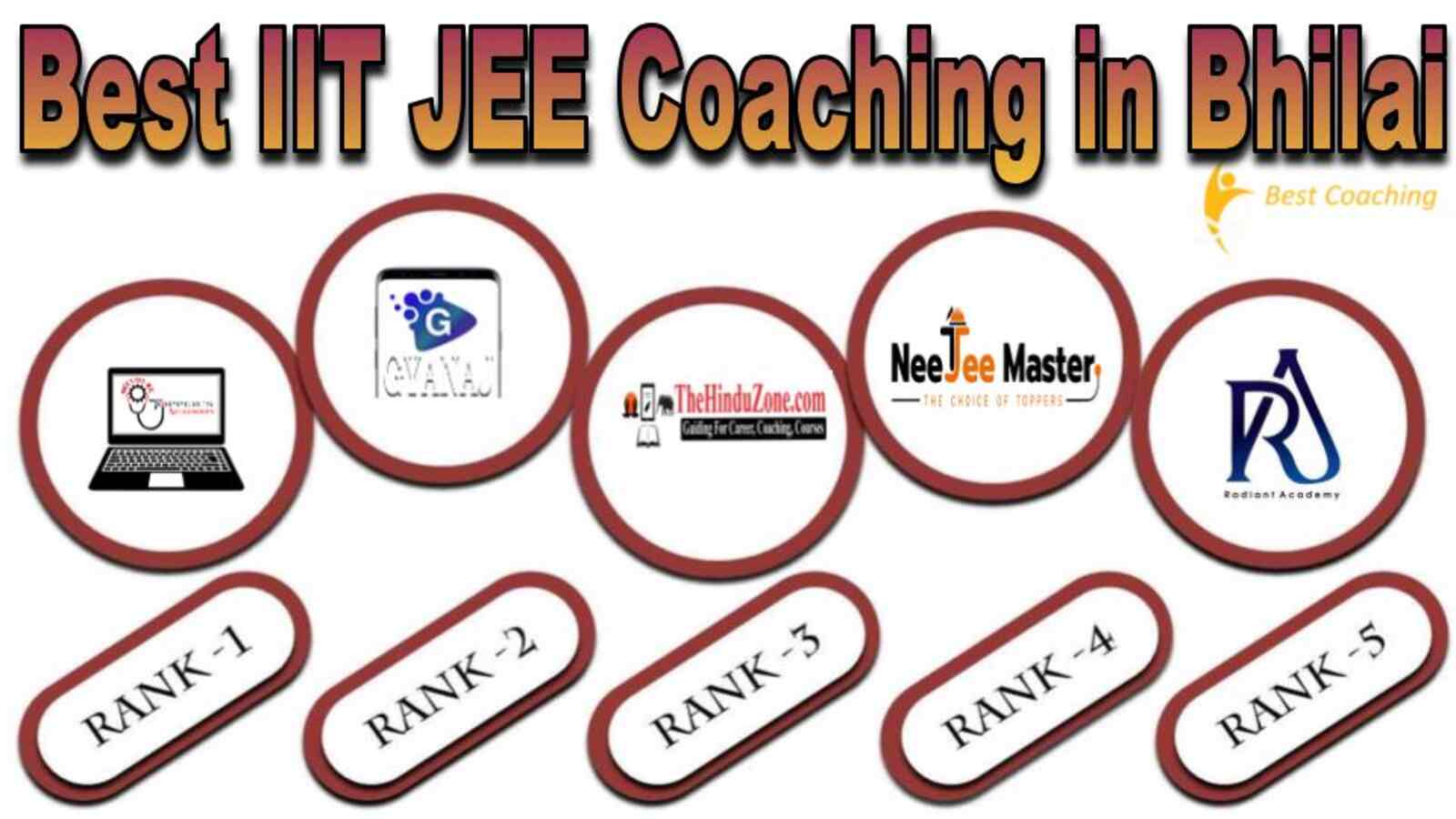 Best IIT JEE coaching in Bhilai