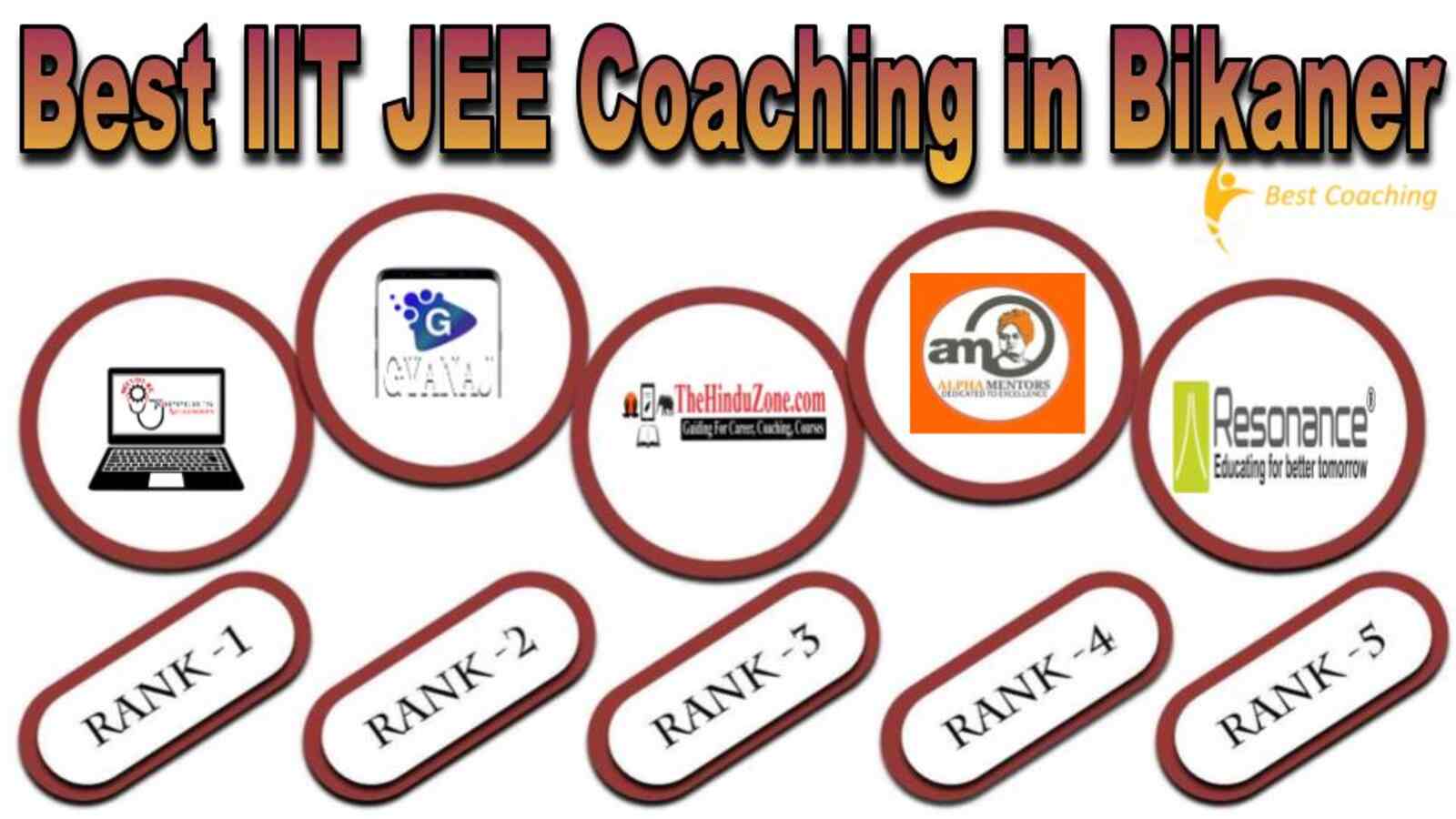 Best IIT JEE coaching in Bikaner