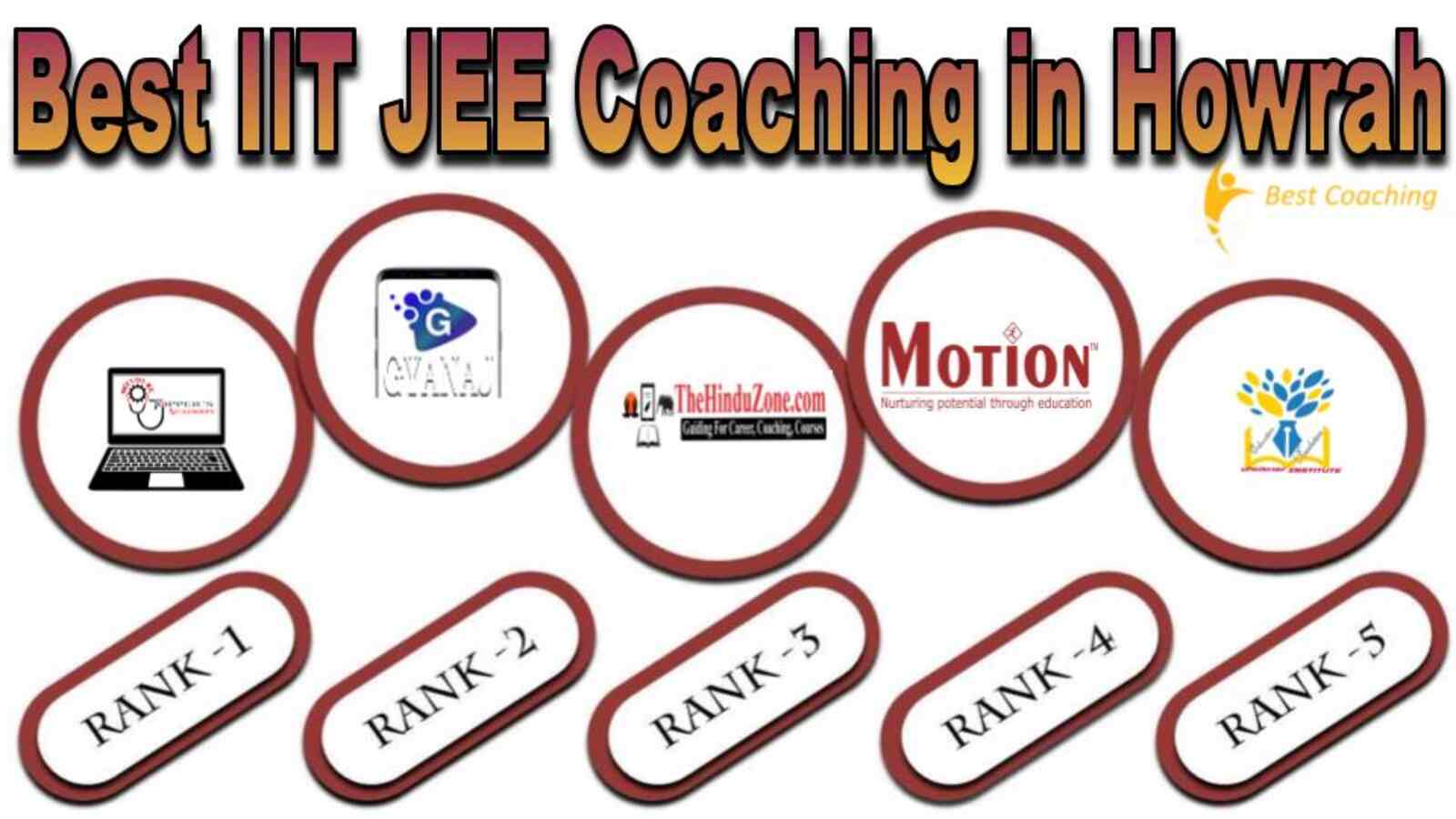 Best IIT JEE coaching in Howrah