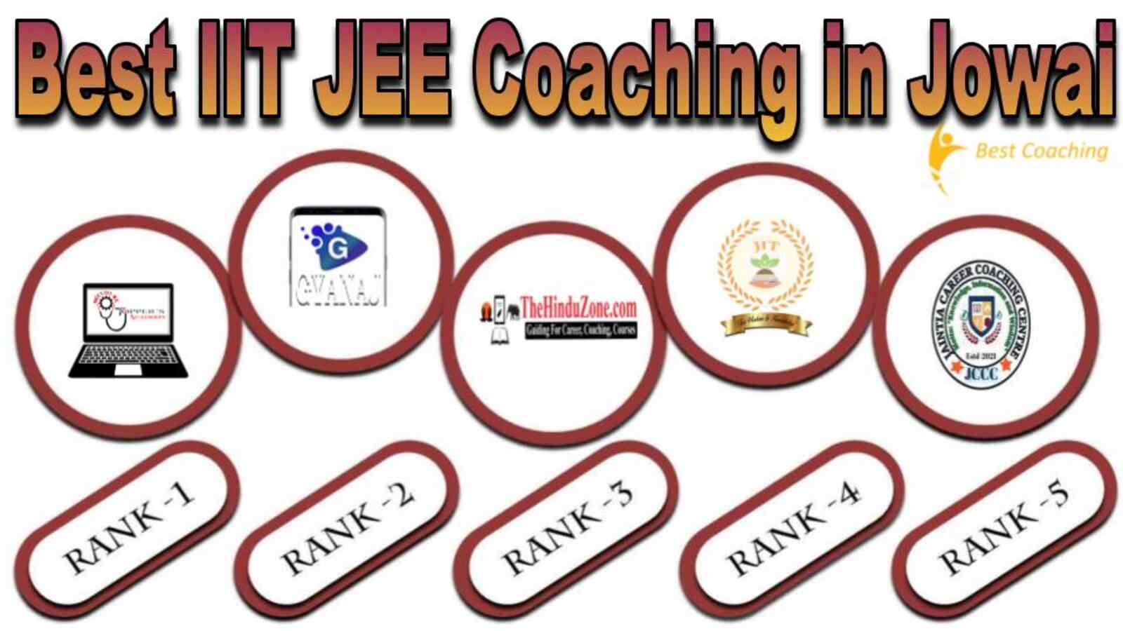 Best IIT JEE coaching in Jowai