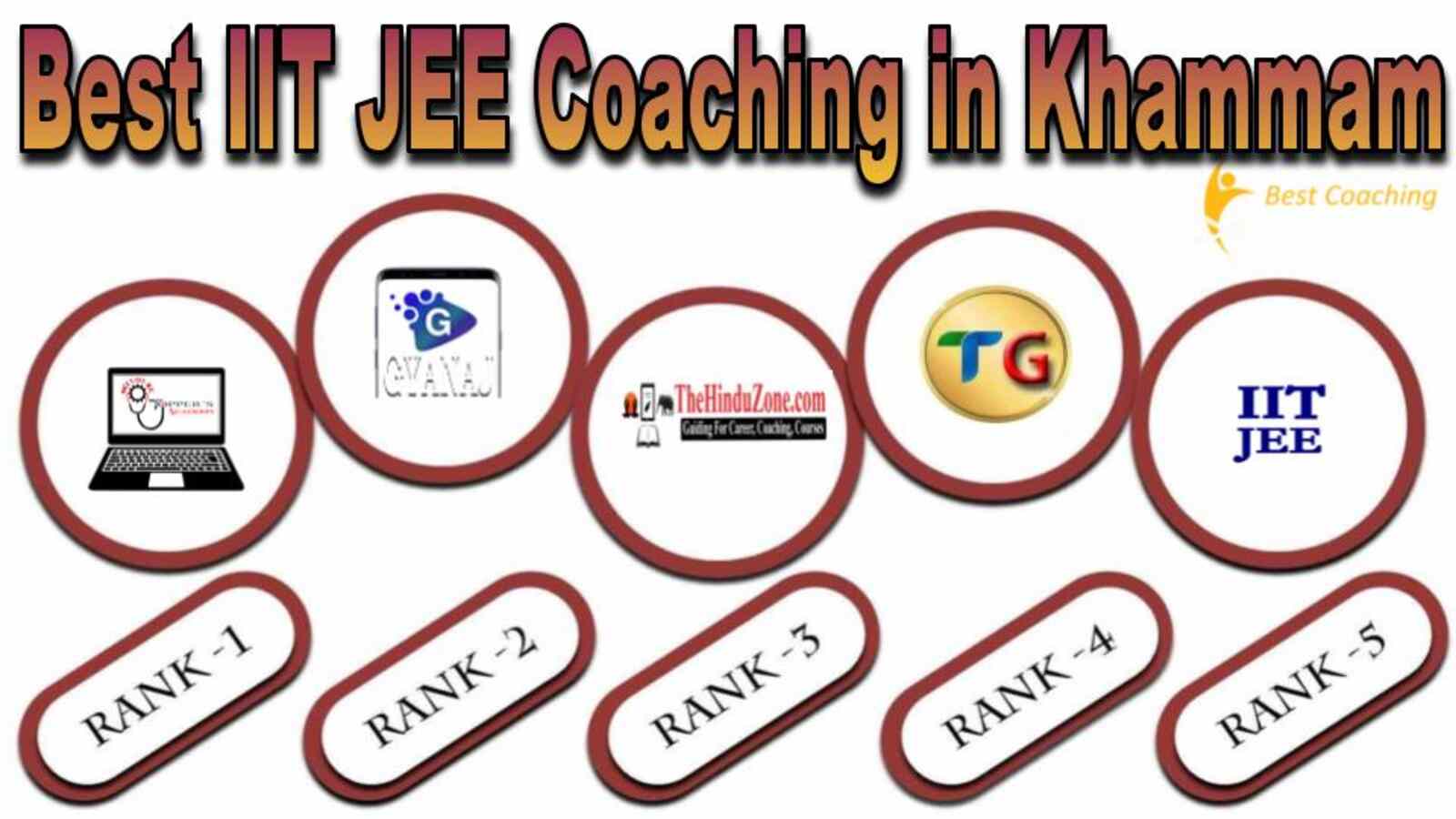 Best IIT JEE coaching in Khammam