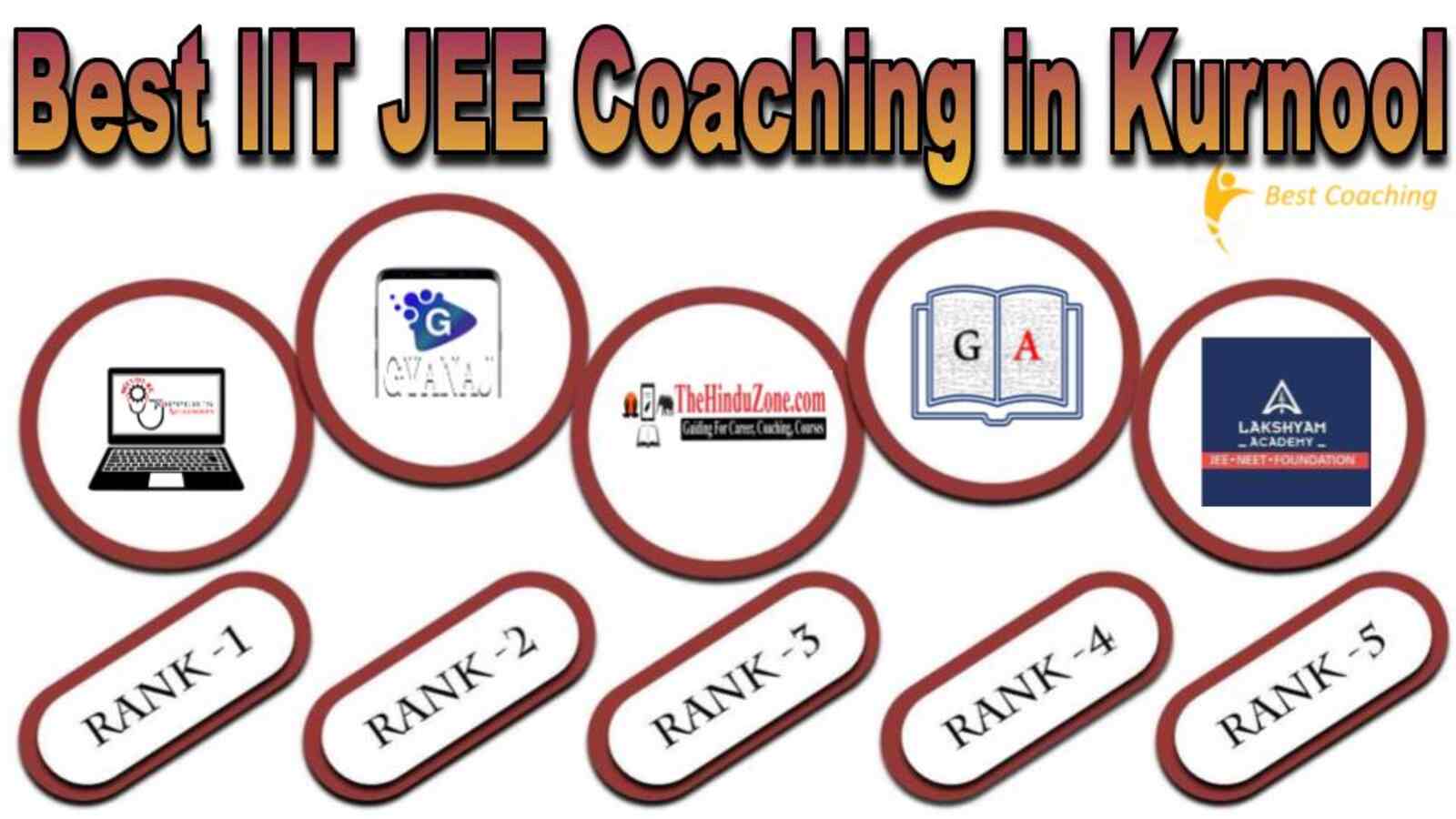 Best IIT JEE coaching in Kurnool