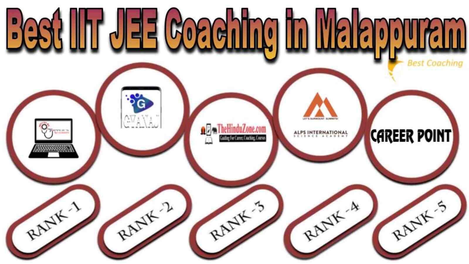Best IIT JEE coaching in Malappuram