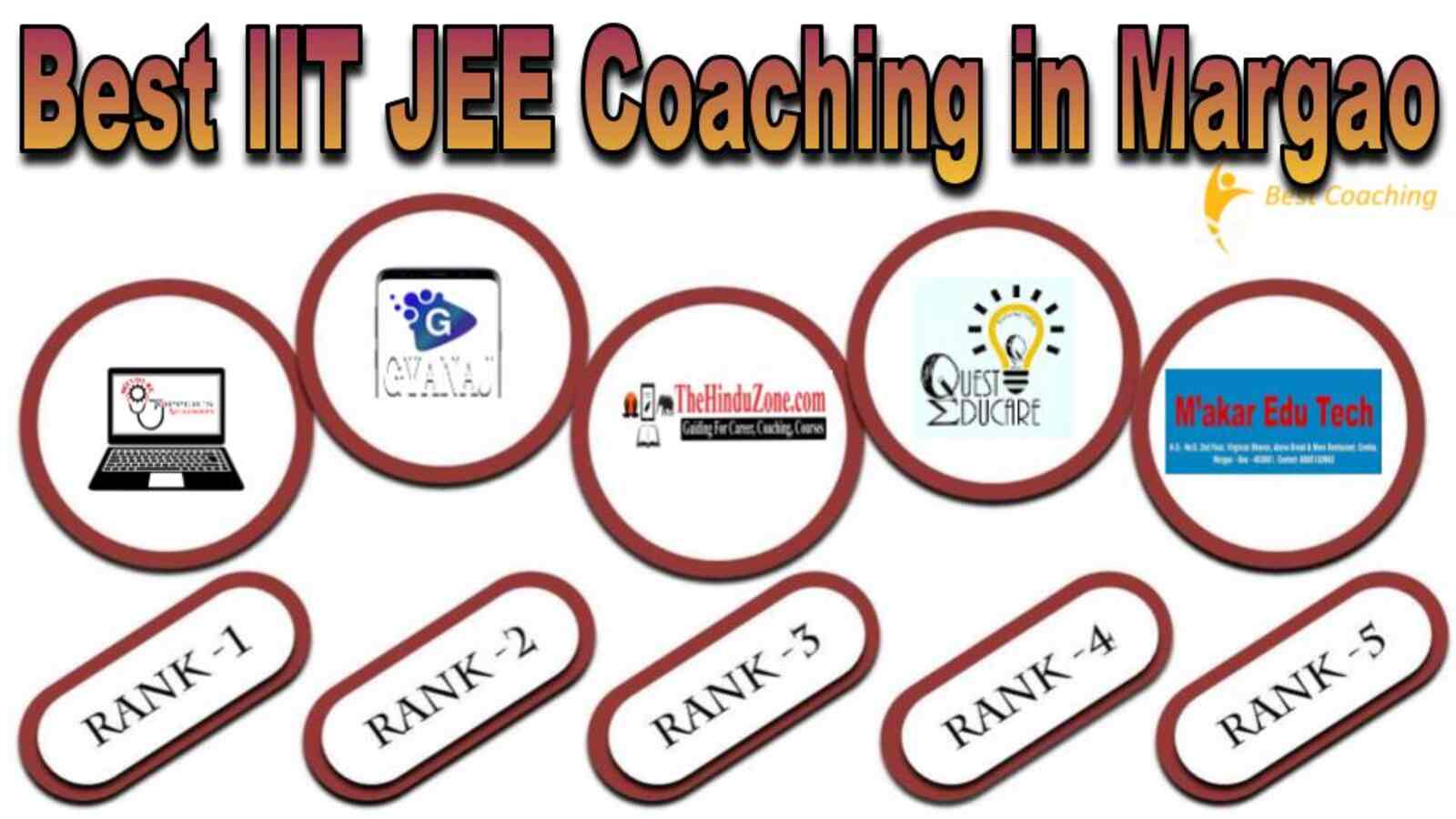 Best IIT JEE coaching in Margao