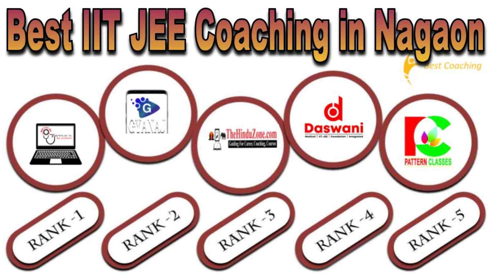 Best IIT JEE coaching in Nagaon