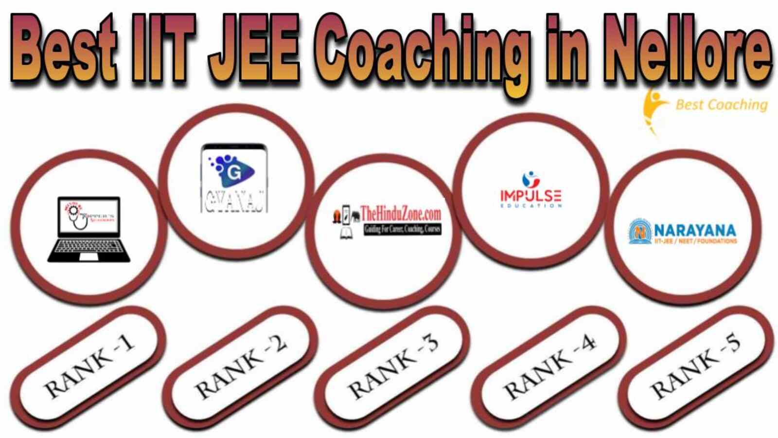 Best IIT JEE coaching in Nellore