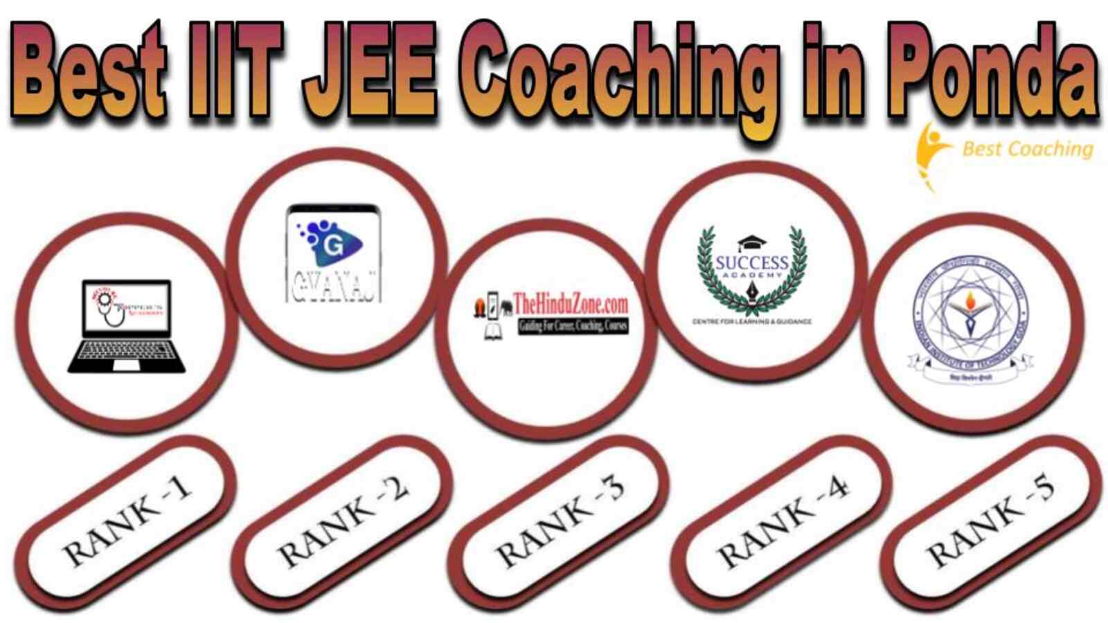 Best IIT JEE coaching in Ponda