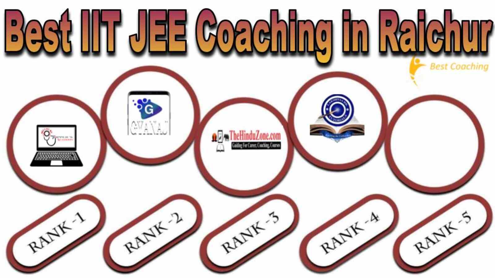 Best IIT JEE coaching in Raichur