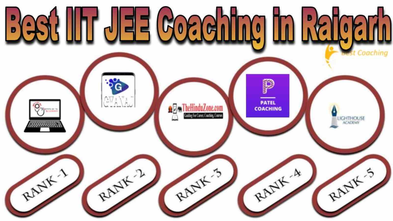 Best IIT JEE coaching in Raigarh