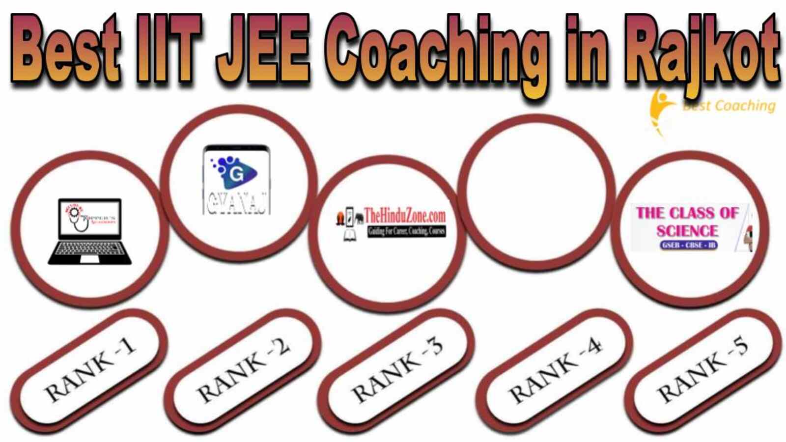 Best IIT JEE coaching in Rajkot