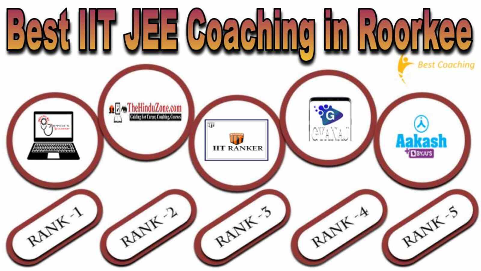 Best IIT JEE coaching in Roorkee