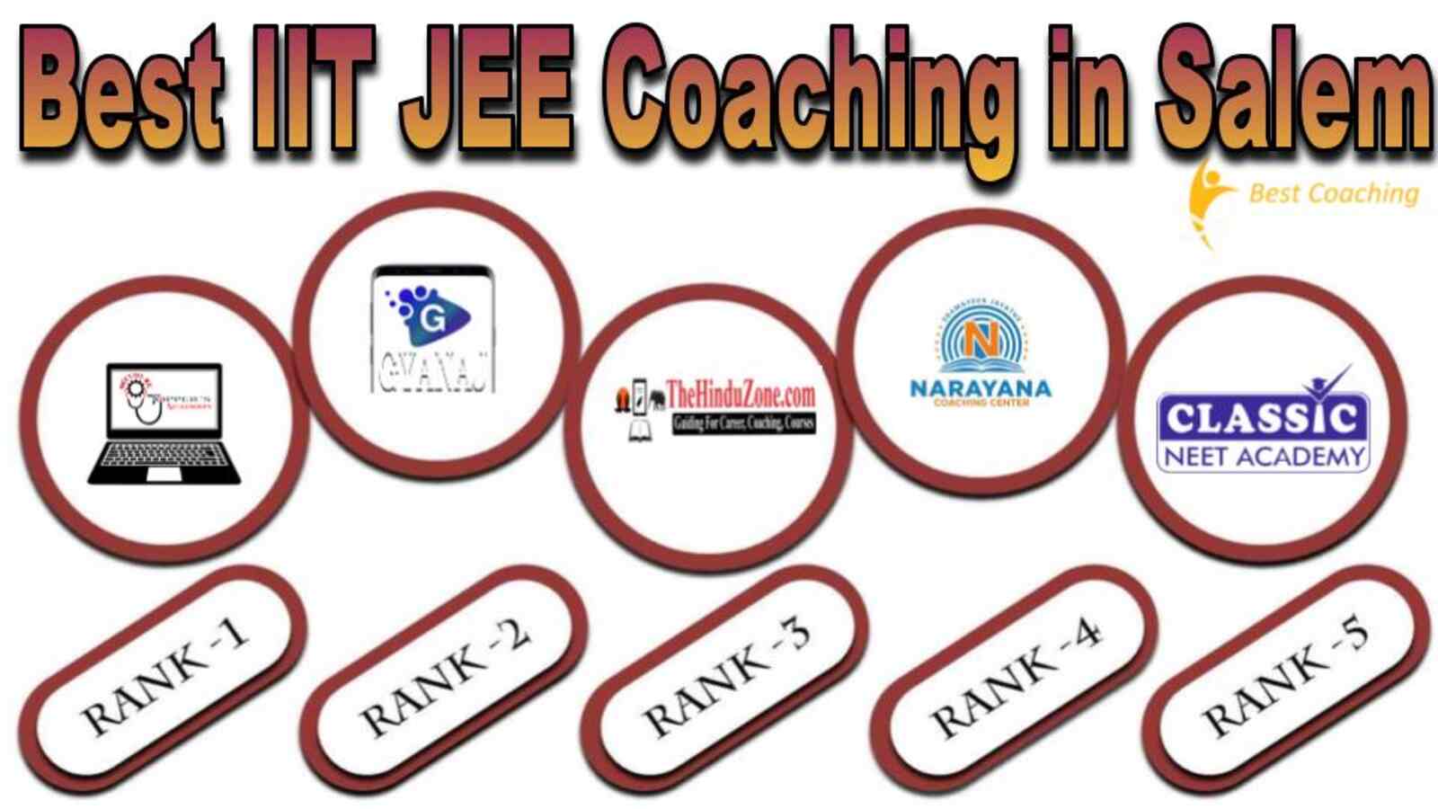 Best IIT JEE coaching in Salem
