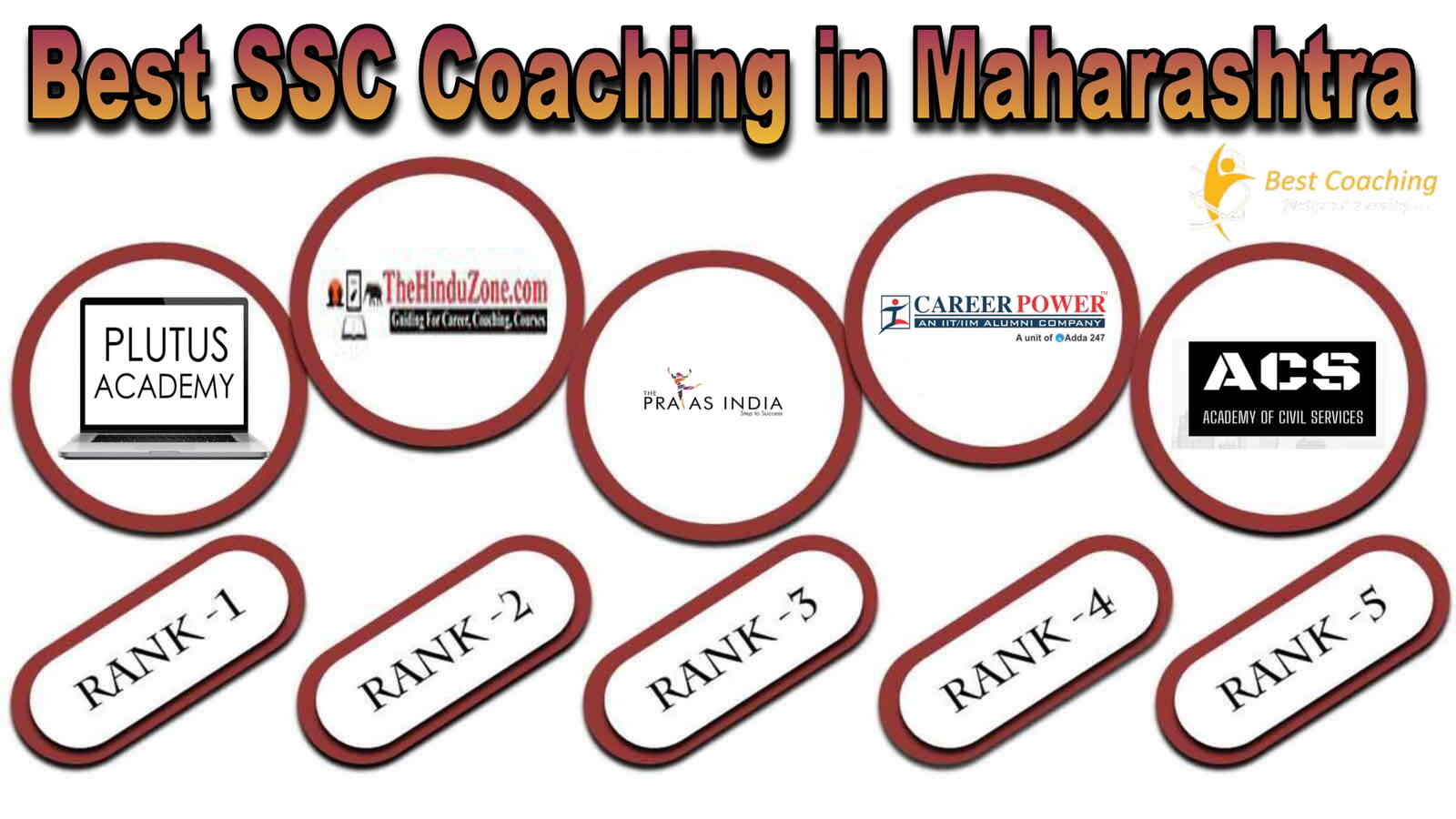 Best SSC Coaching in Maharashtra