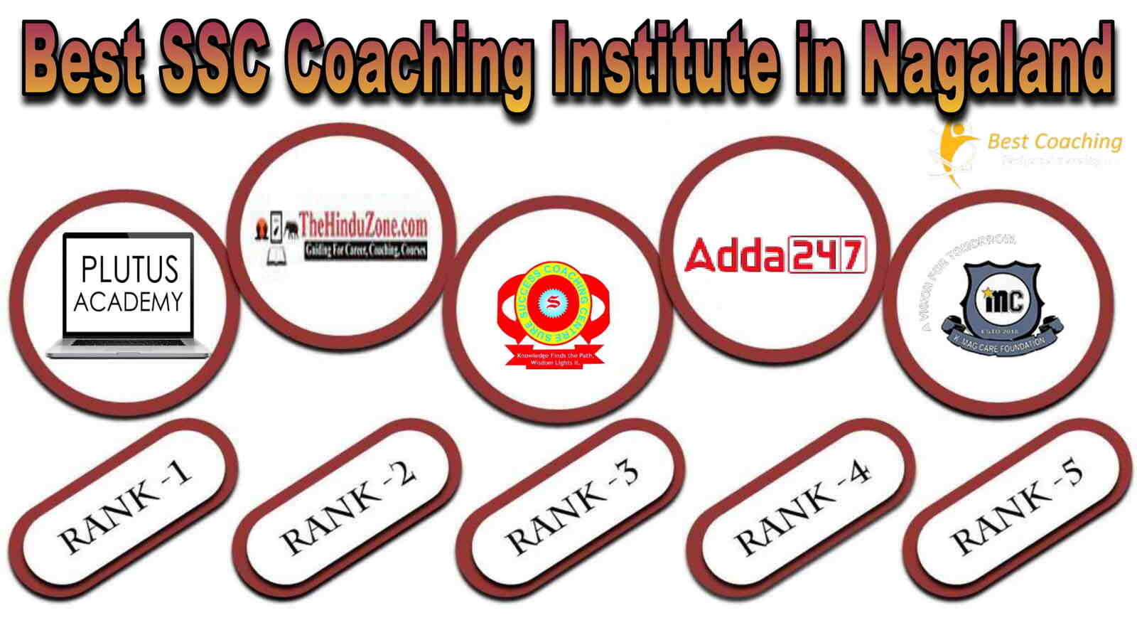Best SSC Coaching in Nagaland