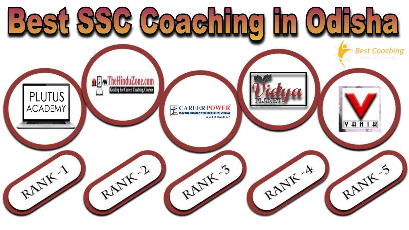 Rank 10 Best SSC Coaching in Odisha