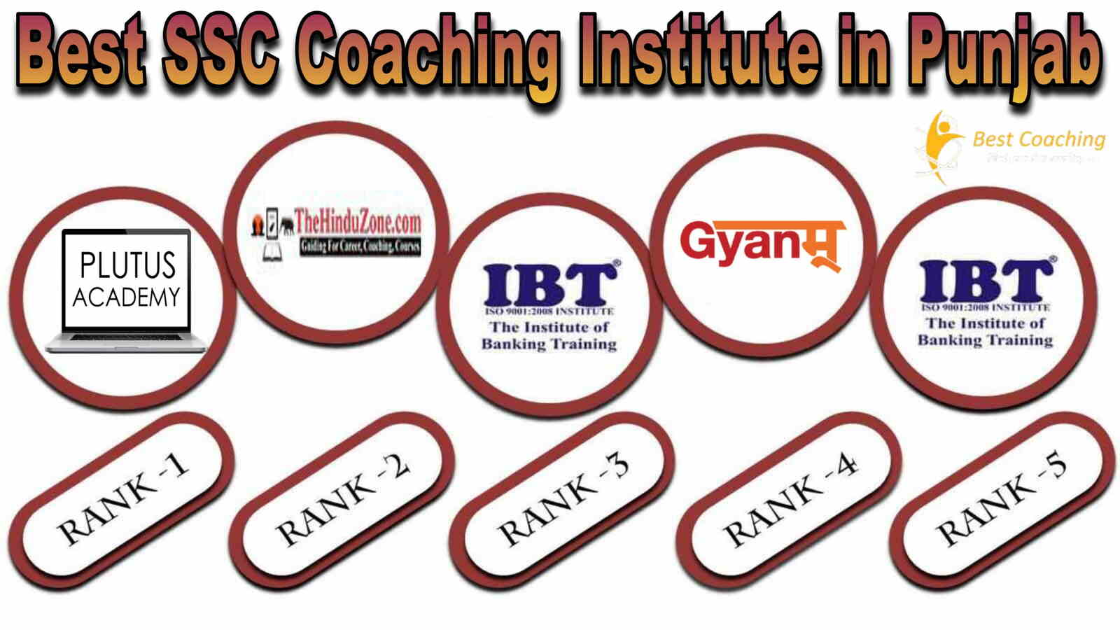 Best SSC Coaching in Punjab