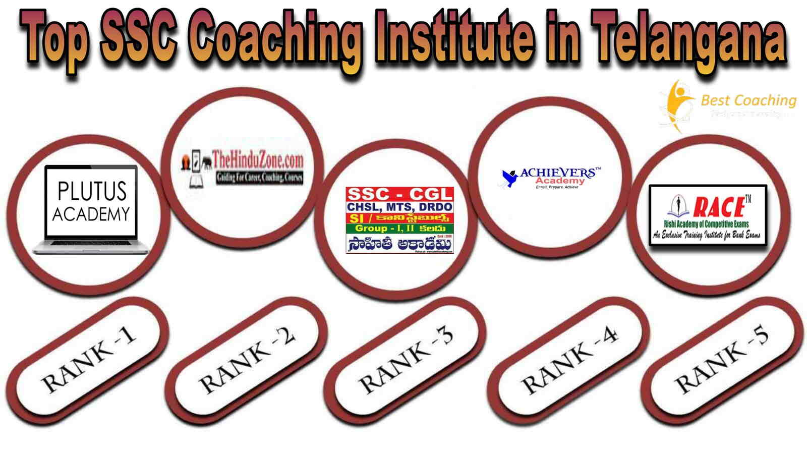 Best SSC Coaching in Telangana