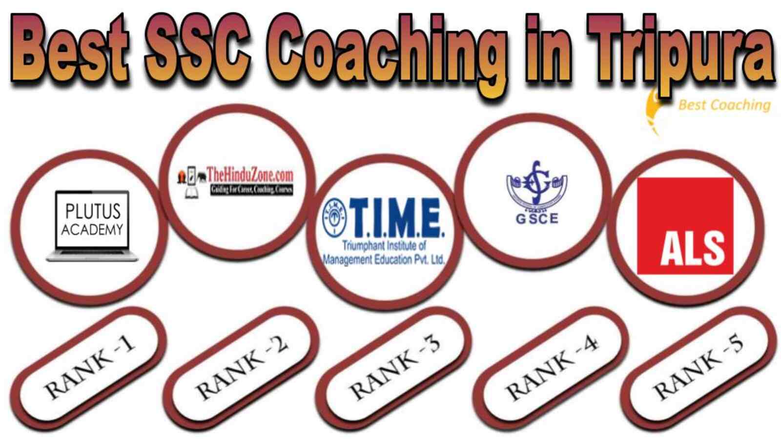 Best SSC Coaching in Tripura