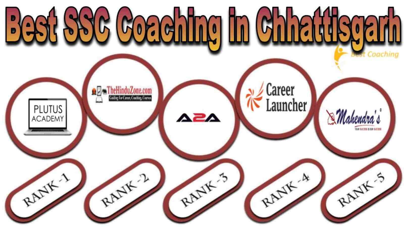 Best SSC coaching in Chhattisgarh