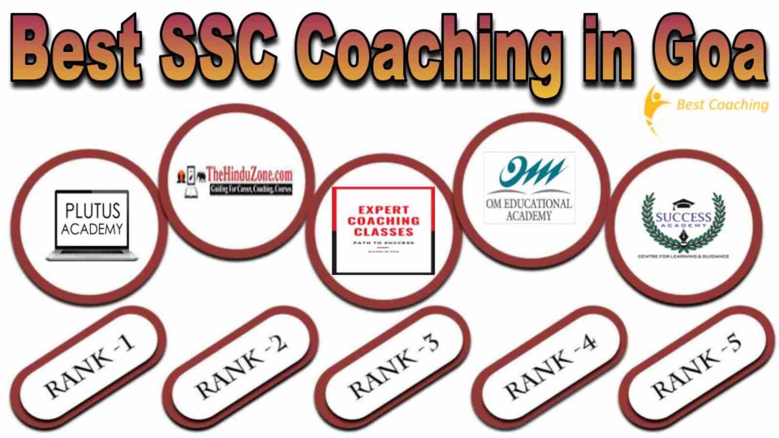 Best SSC coaching in Goa