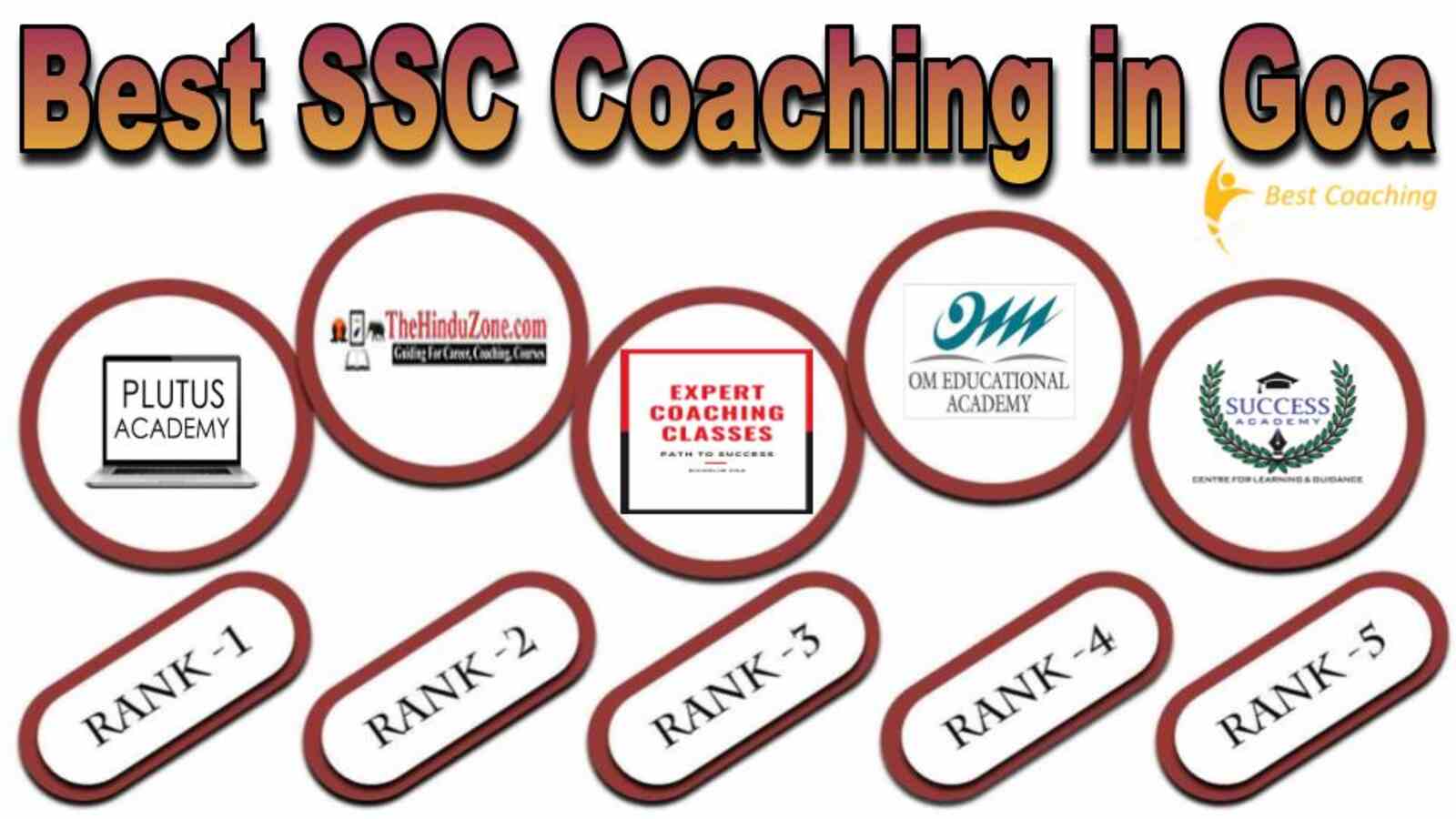 Best SSC coaching in Goa