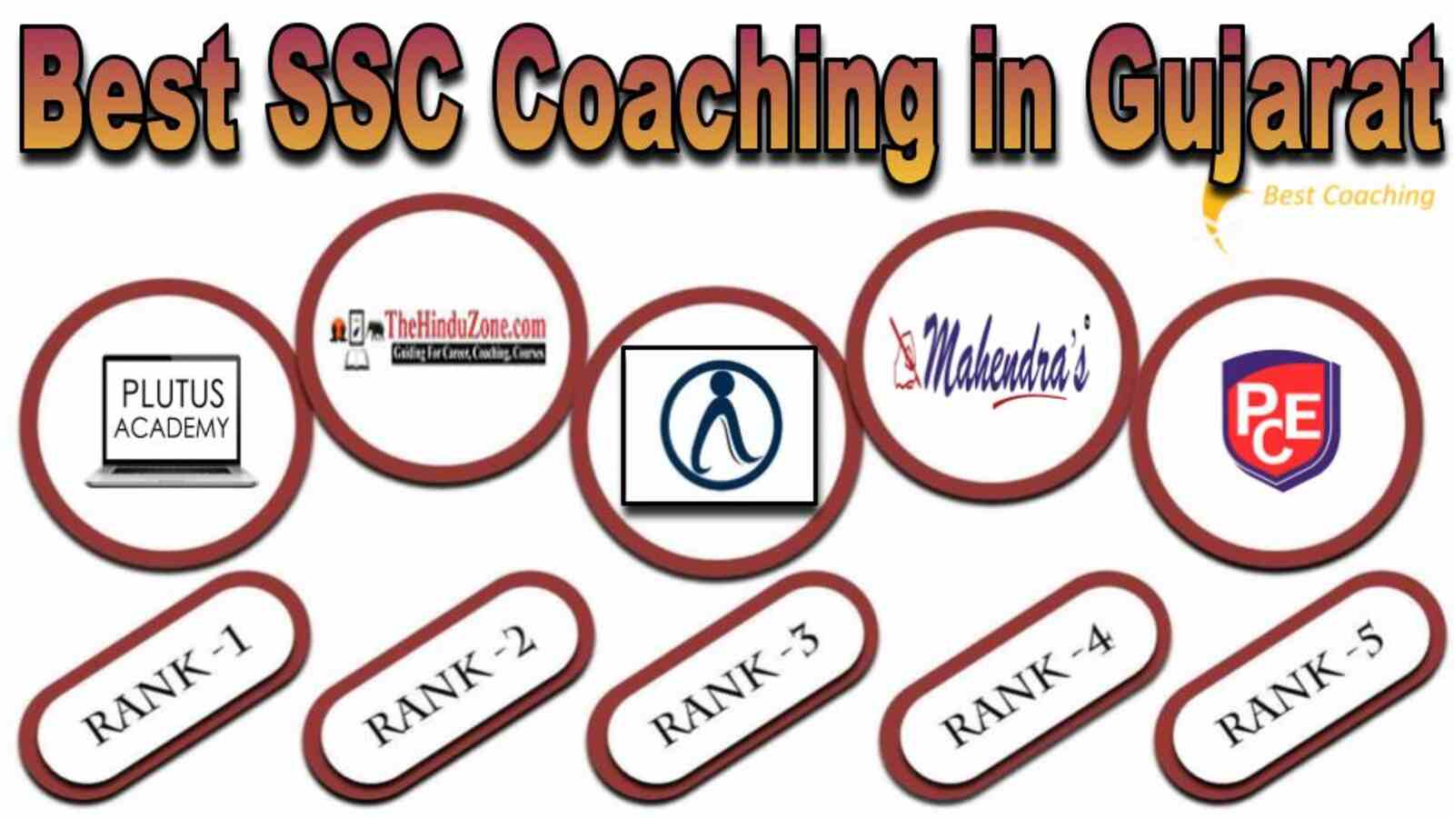 Best SSC coaching in Gujarat