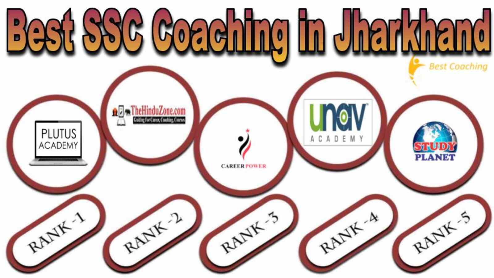 Best SSC coaching in Jharkhand