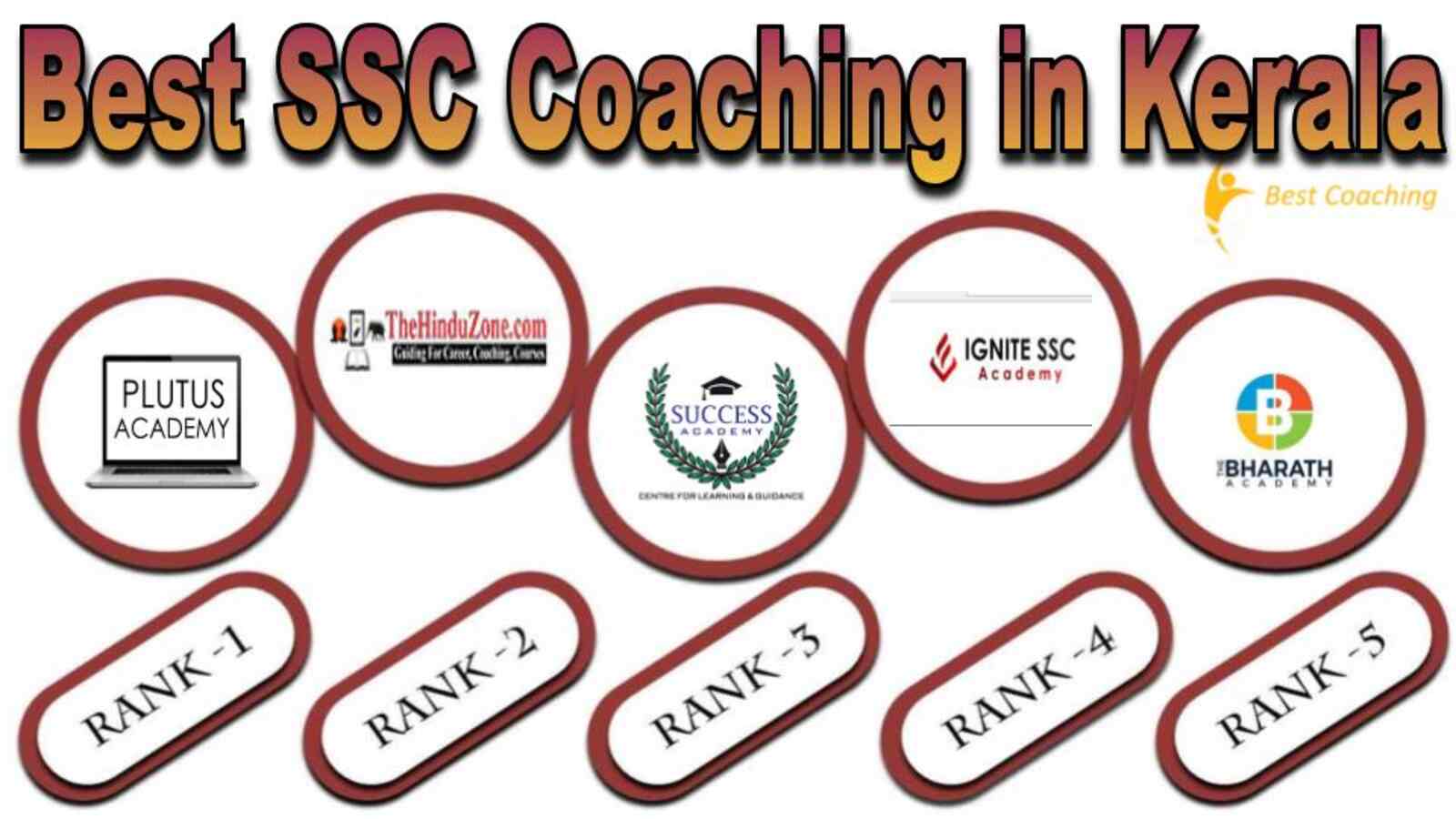 Best SSC coaching in Kerala