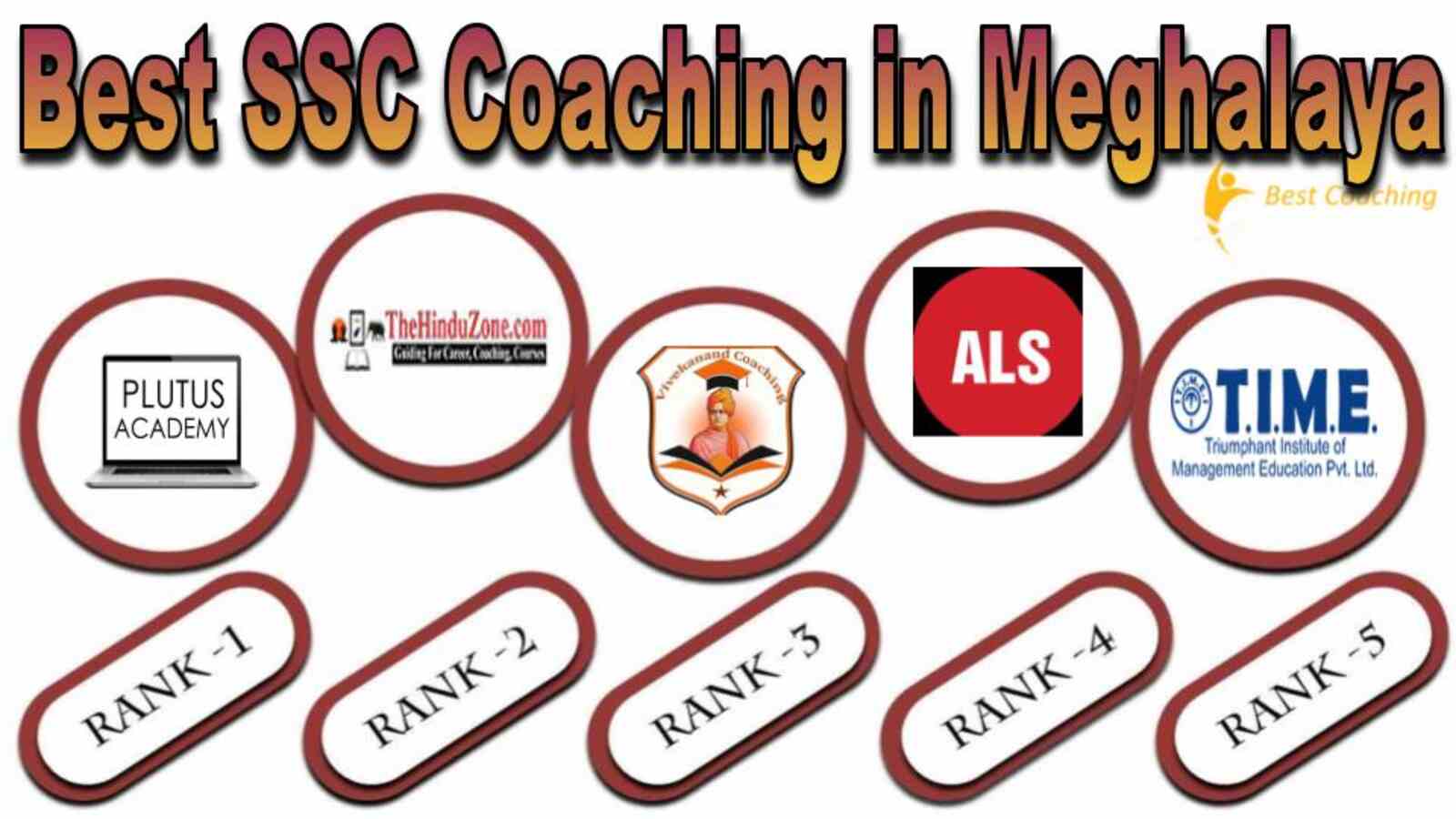 Best SSC coaching in Meghalaya