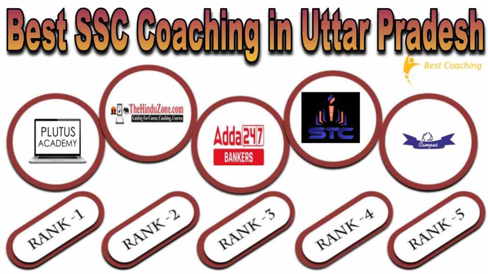 Best SSC coaching in Uttar Pradesh
