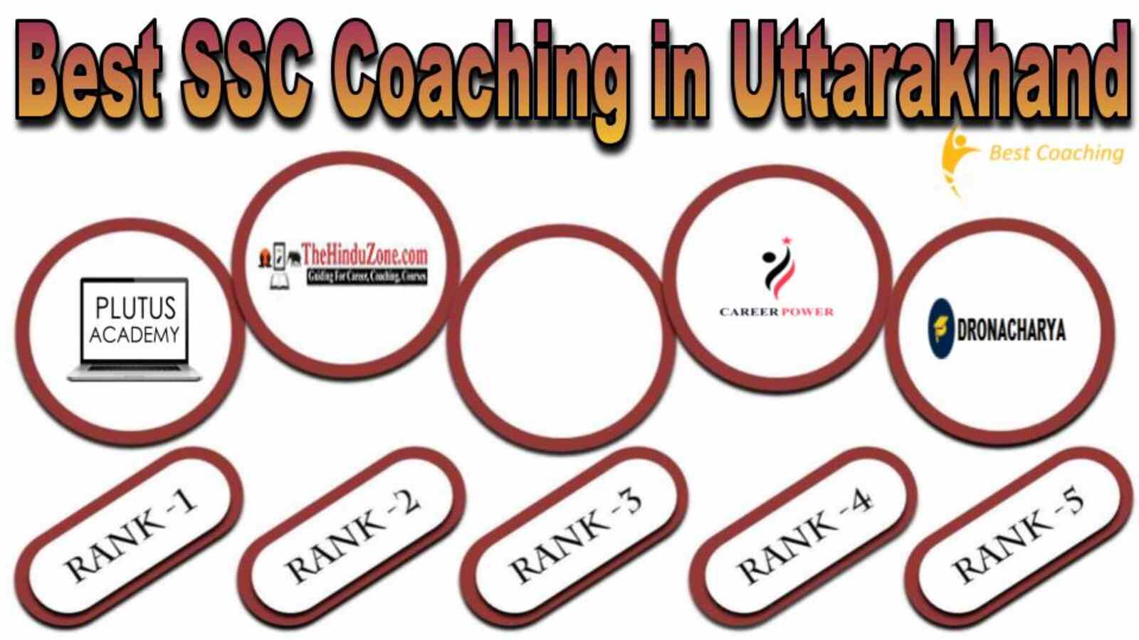 Best SSC coaching in Uttarakhand