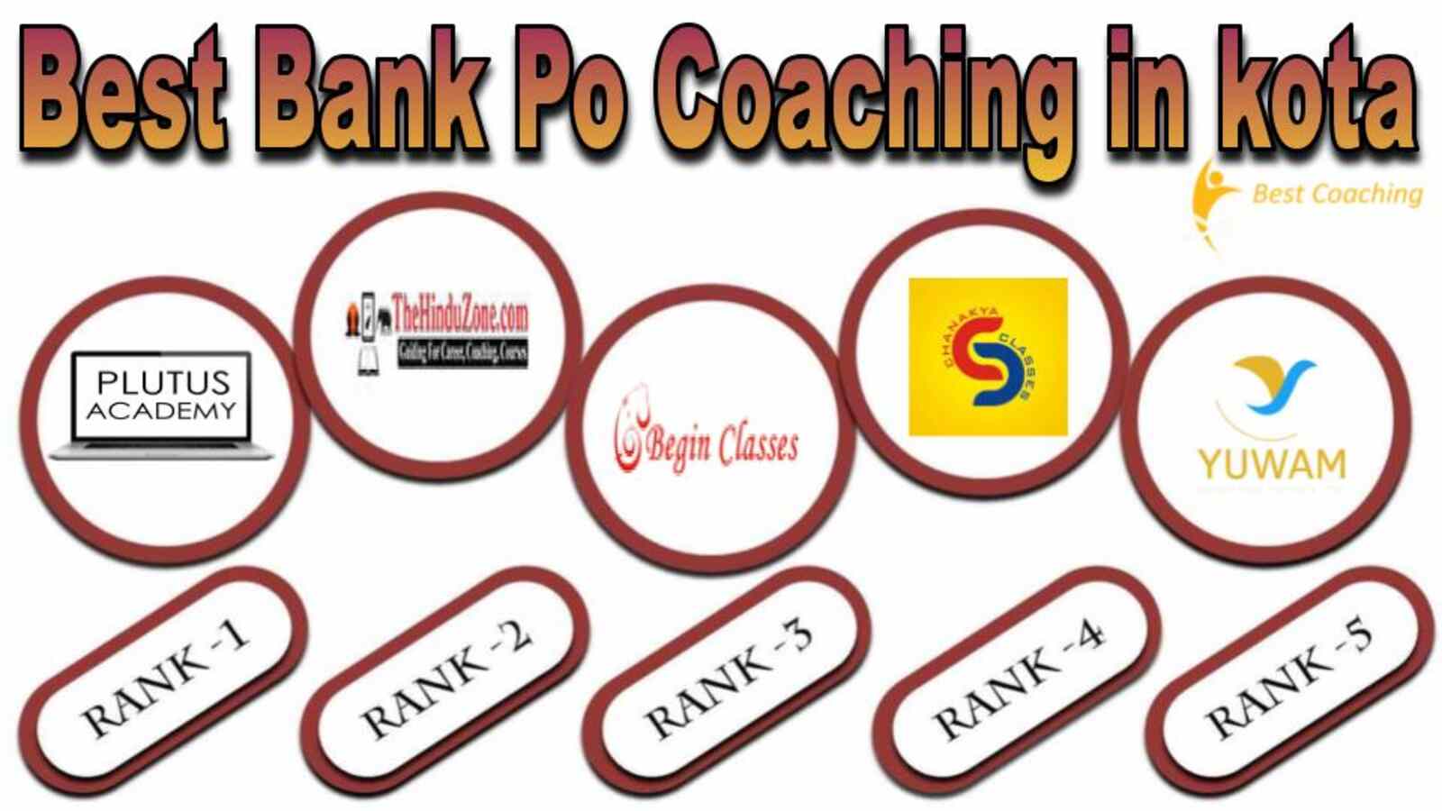 Best bank po coaching in Kota