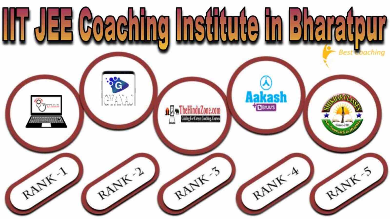 IIT JEE Coaching Institute in Bharatpur