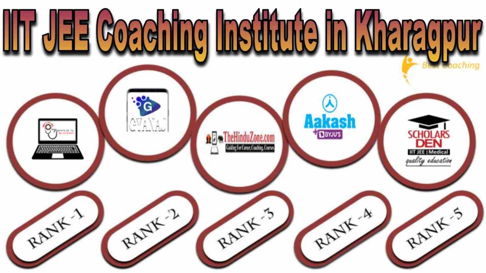IIT JEE Coaching Institute in Kharagpur