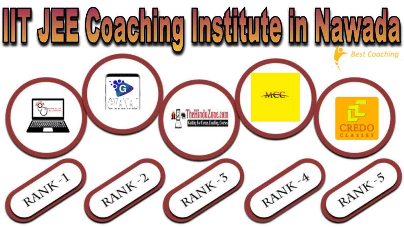 IIT JEE Coaching Institute in Nawada