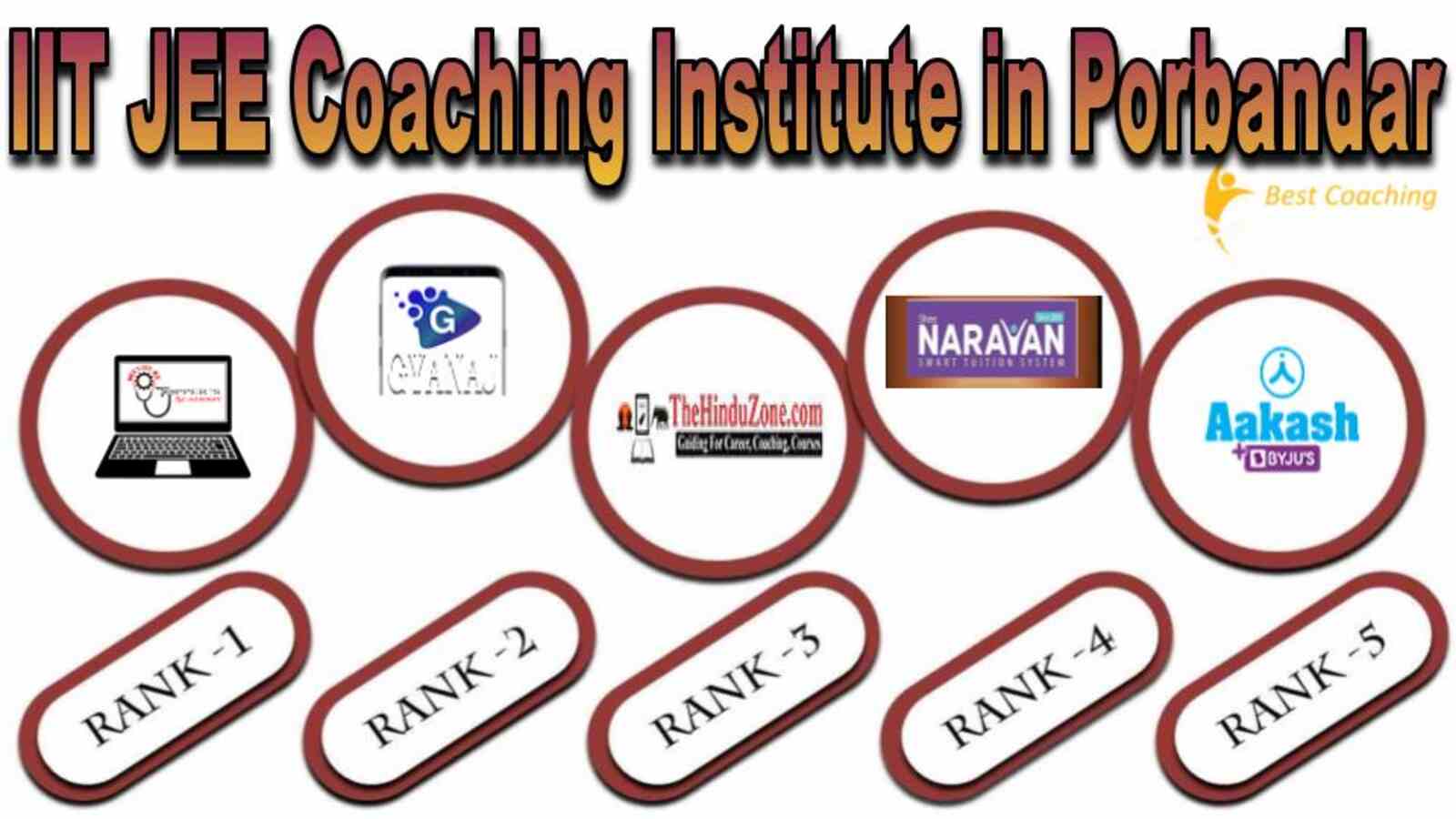 IIT JEE Coaching Institute in Porbandar