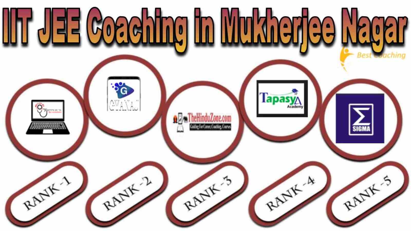 IIT JEE Coaching in Mukherjee Nagar